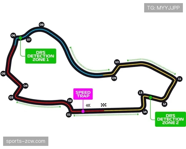 F1赛历新增多站街道赛考验车队适应能力